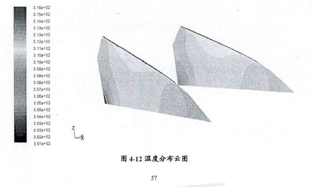 �չ����ͨ�L(f��ng)Ч��ԇ�(y��n)