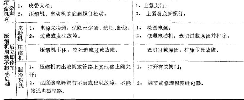 �a(ch��n)ƷԔ����B