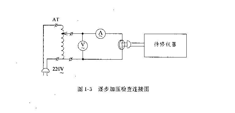 機(jī)械設(shè)備故障檢修