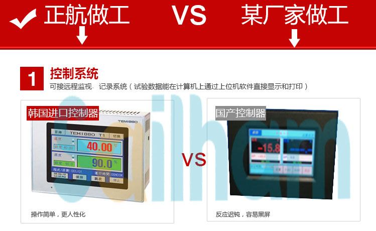 ���_��ԇ�(y��n)�����ϵ�y(t��ng)����