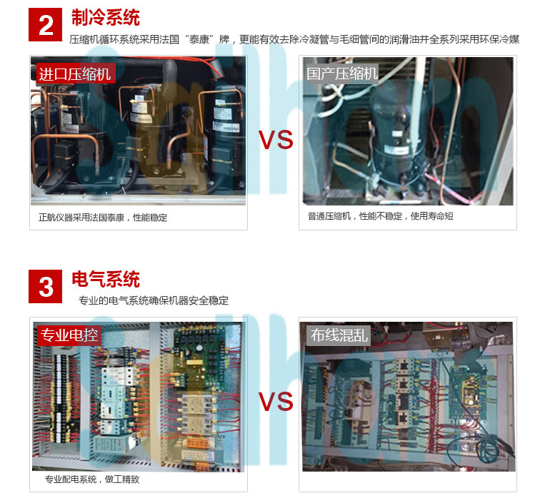 恒溫恒濕試驗箱細節(jié)對比