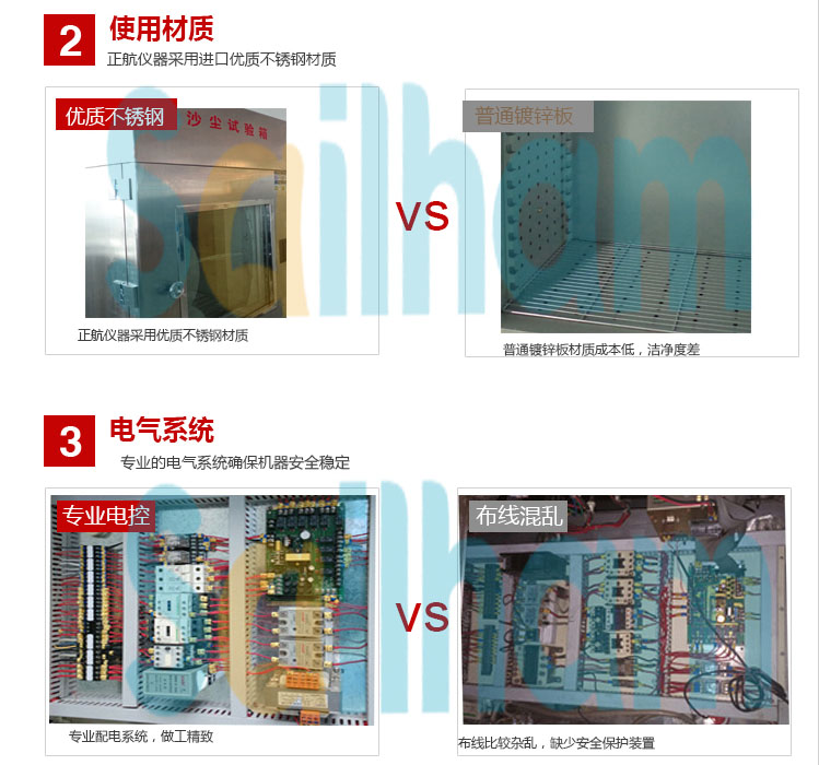 耐塵試驗(yàn)箱細(xì)節(jié)對比介紹